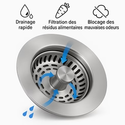 Filtre d'évier 3-en-1 en acier inoxydable 304 – Anti-odeur, Anti-insectes, Facile à installer . 1